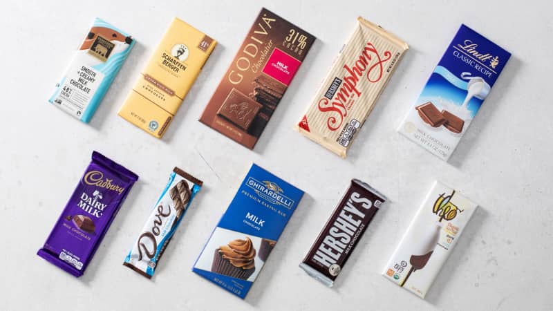 The Best Milk Chocolate America s Test Kitchen